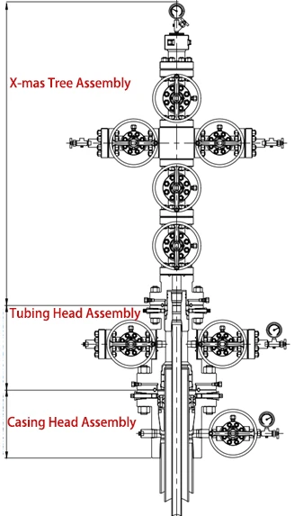 Wellhead X-mas Tree Assembly - 3