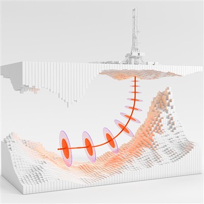 Tipos de herramientas de topografía giroscópica en pozos de petróleo y gas