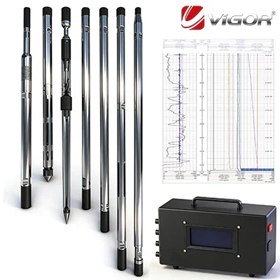 Vigor Ultra-Herramienta de registro de producción HTHP (VUPT)